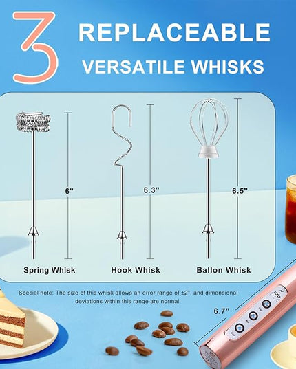 YUSWKO Rose Gold Handheld Milk Frother Wand for Coffee, Rechargeable Electric Whisk with 3 Heads 3 Speeds Drink Mixer Coffee Frother For Latte, Cappuccino, Hot Chocolate, Egg