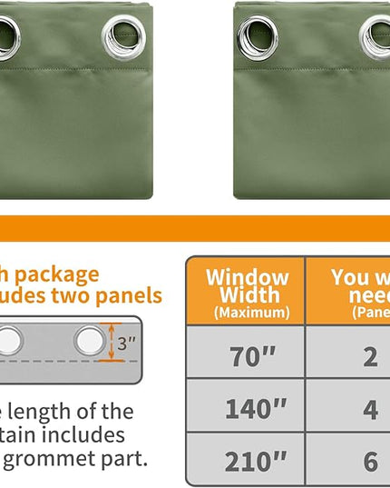 YoungsTex Olive Green Blackout Curtains 80 Inches Length for Living Room - Thermal Insulated Drapes with Grommet Room Darkening Window Treatments for Bedroom, 2 Panels, 52 x 80 Inch