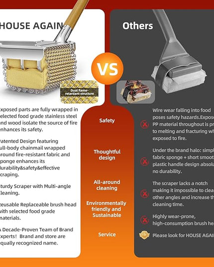 HOUSE AGAIN Grill Brush Bristle Free with Scraper, Safe Steam Cleaned Replaceable Head Fire Resistant Grill Cleaning Brush Strong Barbecue Brush Cleaner Non Wire for Outdoor Grill Grate/Wooden Handle