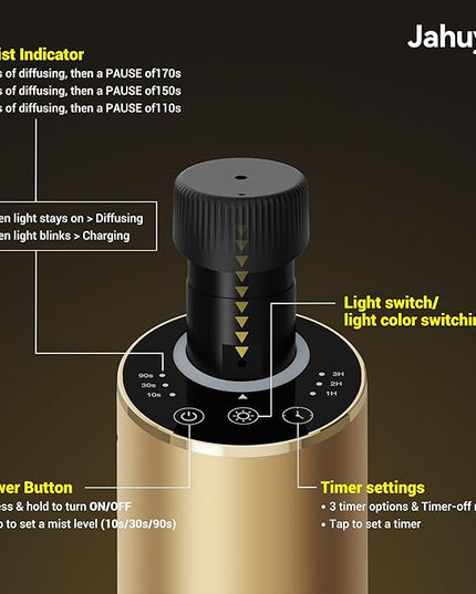 Waterless Essential Oil Diffuser Scent Aromatherapy Diffusers for Home Large Room, Car, Office, Portable Battery Operated Cordless Air Freshener, 4 Timers & 3 Mist Levels, 100ml Capacity (Golden)