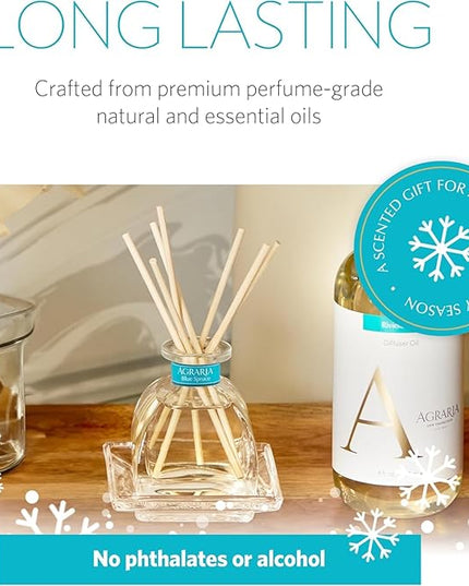 Blue Spruce Holiday PetiteEssence Diffuser, 1.7oz