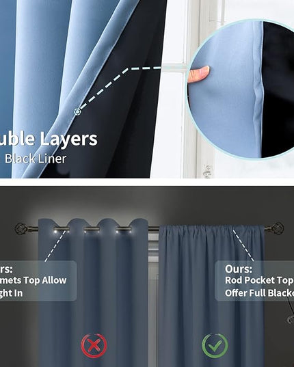 BGment Thermal Insulated 100% Blackout Curtains for Bedroom with Black Liner, Double Layer Full Room Darkening Noise Reducing Rod Pocket Curtain (42 x 63 Inch, Spa Blue, 2 Panels)