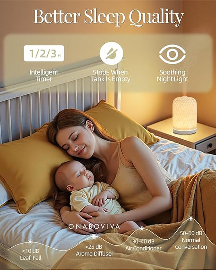 Essential Oil Diffuser – 2.4MHz Ultrasonic Aromatherapy Diffuser, Health Night Light, Timer & Auto Shut-Off, BPA-Free, 120ml Ceramic Oil Diffuser for Home, Office, or Spa, Yoga