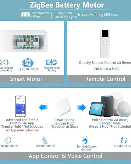 Motorized Blinds with Remote Cordless Automatic Motorized Shades Custom Blinds for Windows Smart Curtains Compatible with Alexa Google Home(Blackout Jacquard Black,W61 x H72in)