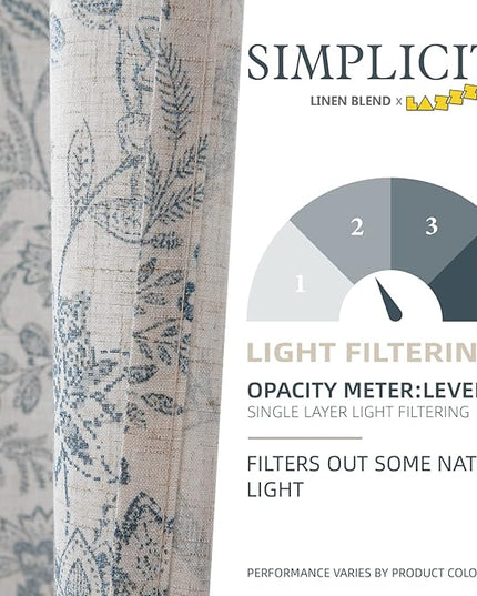 Lazzzy Linen Farmhouse Curtains for Living Room 96 Inch Length Floral Print Window Curtains Semi Sheer Drapes for Bedroom Country Light Filtering Curtain Grommet Top 2 Panels Blue on Beige