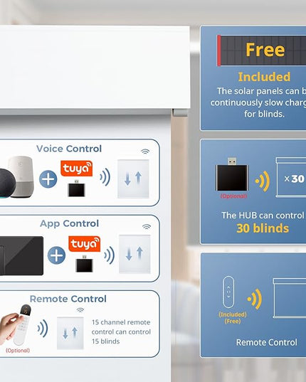 DENFOON Motorized Blinds with Remote control, Custom Blackout Smart Blinds [with Cover],Electric Blinds with Complimentary Solar Panel, Cordless Automatic Roller Shades for Windows(White，34¼"W x 72"H)