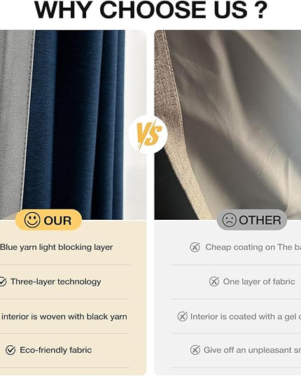 100% Blackout Curtains for Bedroom, Thermal Insulated Curtains 63 Inch Length Curtain 2 Panels, Soft Farmhouse Linen-Look Textured Full Light Blocking Room Darkening Drapes, W52xL63, Grey