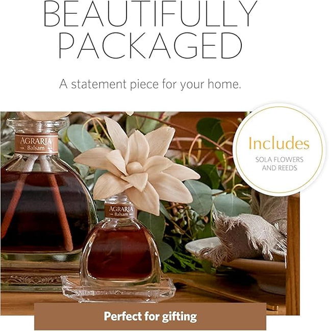 Balsam Holiday PetiteEssence Diffuser, 1.7oz