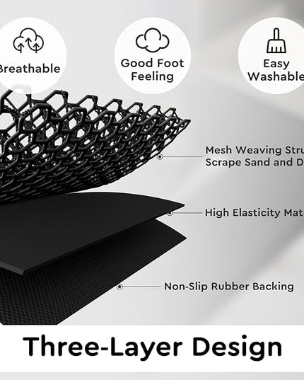 tchdio Front Door Mat Outside Entrance, Dirt Trapper Doormat-Entrance Welcome Matt Durable, Heavy Duty Entry Mat Non Slip Rubber Mats for Outside Stain Resist Door Mats for Entryway, 24"x36" Black