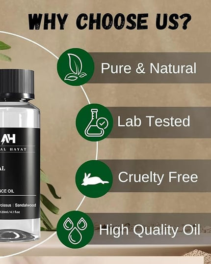 Minhal Diffuser Oil 120ml – Hotel Collection Scent – Inspired by Iris de Nuit Perfume – Rose, Narcissus, Patchouli – Luxury Essential Oil for Home – Fragrance Oil for Waterless Diffusers