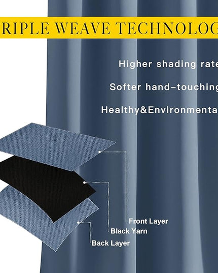 NICETOWN Blackout Curtains & Drapes 63 inch Long - Grommet Window Treatment Energy Saving Thermal Insulated Room Darkening for Living Room (Stone Blue, 1 Pair, W37 x L63)