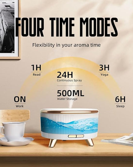 500ML Large Capacity Essential Oil Diffuser, Ultrasonic Aromatherapy Diffuser with 7 Color LED Lights with Remote Control, Cool Mist Humidifier, Timed Mist, Auto Shut-Off (White)