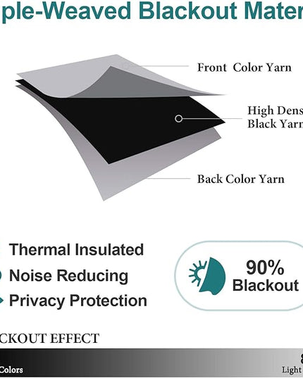 ChrisDowa Grommet Blackout Curtains for Bedroom and Living Room - 2 Panels Set Thermal Insulated Room Darkening Curtains (Light Grey, 42W x 84L)