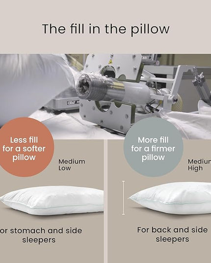 FOSSFLAKES Nordic Sleep, Bed Pillow Hypoallergenic Supportive with Down Alternate, Breathable and Machine Washable, Ideal for Side and Back Sleepers (White Medium Low, Standard)