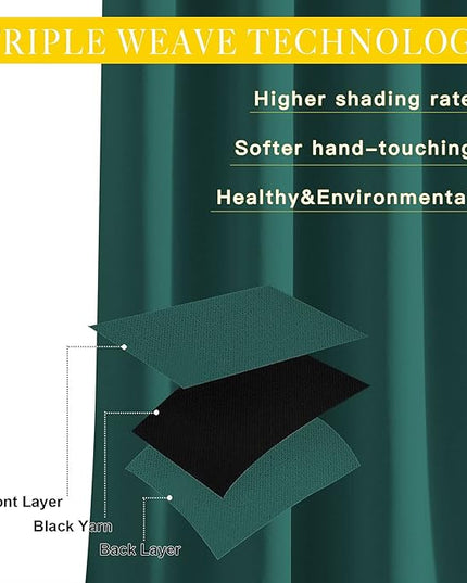 NICETOWN Bedroom Window Blackout Curtain Panel - Home Decoration Thermal Insulated Blackout Drape/Drapery for Loft, Guestroom (Hunter Green, 1 Panel, 80 x 84 inch)