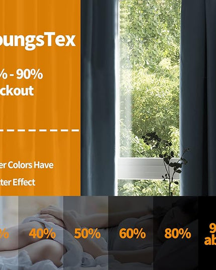 YoungsTex Baby Blue Darkening Curtains 45 Inch Long for Kids Kitchen Window - Short Length Thermal Insulated Drapes with Grommet Blackout Privacy for Bathroom Boy Bedroom, 2 Panels, 42 x 45 Inch