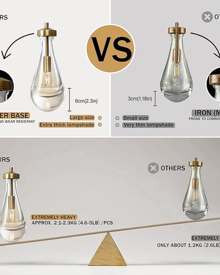 Raindrop Pendant Lights Set of 2, Brass Pendant Lights Kitchen Island, Gold Island Light for Kitchen Dining Room Light Fixture, Chandelier for Living Room Bedroom Bathroom, Bulb Included