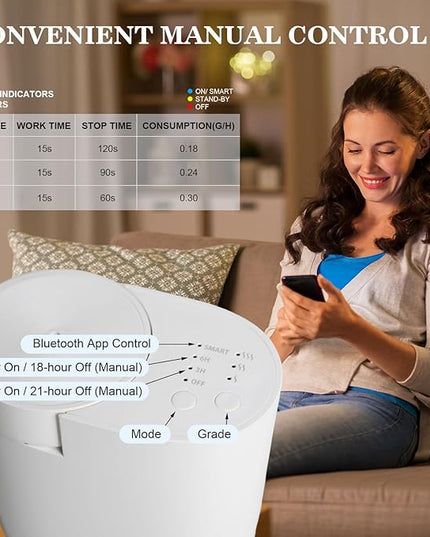 Plug-in Diffuser, Waterless Scent Air Machine, Bluetooth/Manual Dual-Control, 500 Sq. Ft Coverage Luxury Fragrance Diffuser, Essential Oil Aroma Diffuser for Home, Office, Small Room, Spa