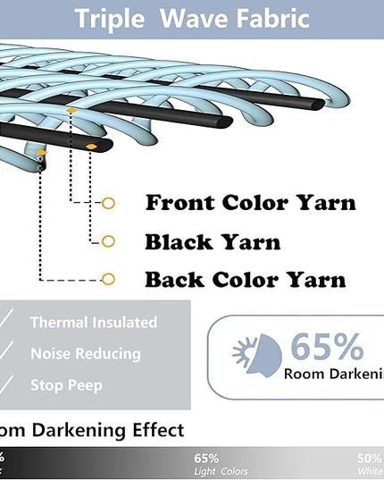 Simplebrand Navy Blue Room Darkening Curtains for Bedroom 45 Inches Long 2 Panels Set, Sunlight Blocking Curtains for Small Windows, Grommet Energy Saving Thermal Insulated Short Drapes, 40Wx45L