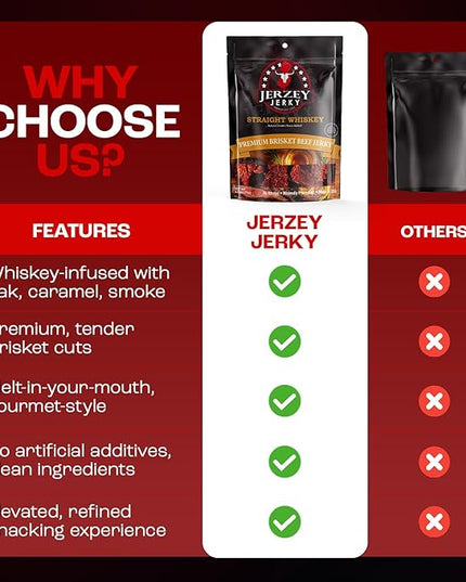 Jerzey Jerky Straight Whiskey Brisket Jerky 2.5oz (2 Pack) – High Protein, Gluten Free and Healthy Beef Snacks with Rich, Authentic Flavor