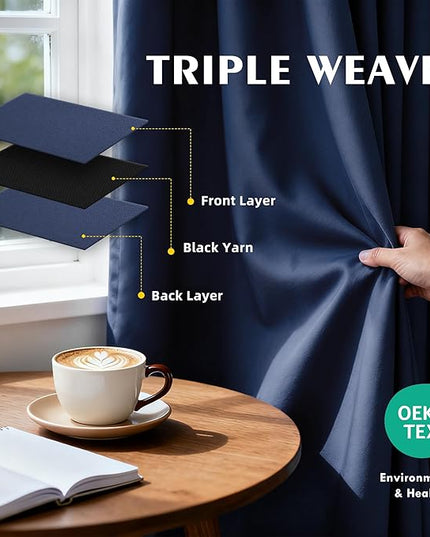 Room Darkening Curtains 84 Inch Length for Bedroom Living Room, Insulated Thermal Grommet Curtain Drapes, Blackout(60-90%,Not 100%) Window Treatment Decor, 2 Panels, 35x84, Navy Blue