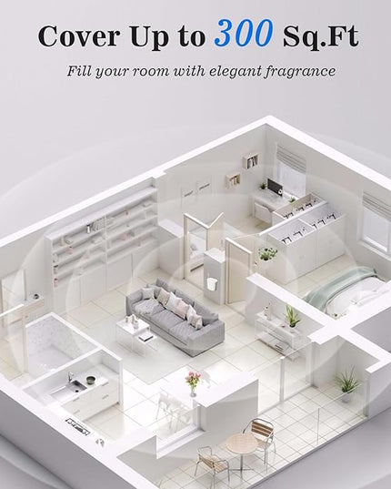 Plug-in Diffuser, Waterless Scent Air Machine, Bluetooth/Manual Dual-Control, 500 Sq. Ft Coverage Luxury Fragrance Diffuser, Essential Oil Aroma Diffuser for Home, Office, Small Room, Spa