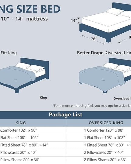 CozyLux King Size Comforter Set Blush Pink - 7 Pieces Bed in a Bag King, Luxury Soft Bed Set for All Seasons, Bedding Set with Down Alternative Comforter, Sheets, Pillowcases & Shams