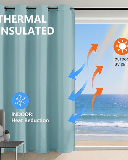 Simplebrand Aqua Curtains for Bedroom Living Room 90 Inches Long 2 Panels Set, Room Darkening Thermal Insulated Curtains & Drapes, Solid Grommet Noise Reducing Window Treatment, W50 x L90 Inch