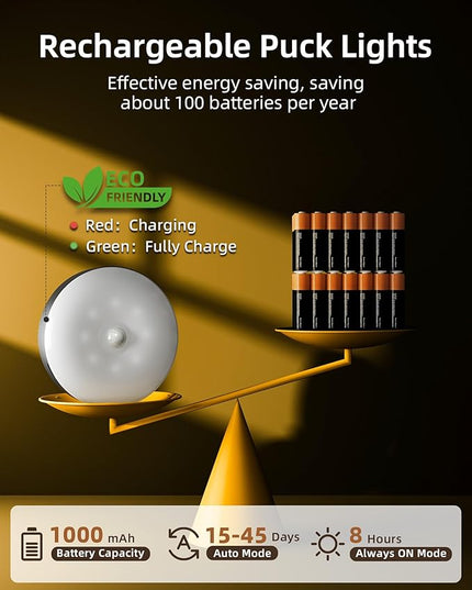EZVALO Under Cabinet Lighting with Charging Station,1000mAh Rechargeable Puck Lights with Remote, 3 Color Temps & 12 RGB Closet Lights, Dimmable Motion Sensor Lights for Shelf, Kitchen (6 Packs)