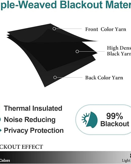 ChrisDowa Blackout Curtains 102 Inches Long 2 Panels Set for Living Room, Grommet Thermal Insulated Room Darkening Curtains for Bedroom (Black, 52 x 102 Inch)