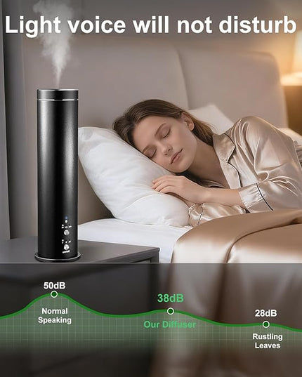 Waterless Essential Oil Diffuser Large Room Scent Diffuser for Home, Office, Hotel and Spas - Aromatherapy Diffuser Fragrance Oil Machine, Remote Control, Timer, Black