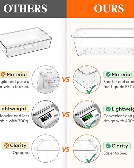 Lifewit 8 Pcs Large Bathroom Drawer Organizers, 3 Sizes Clear Plastic Storage Organizer Trays for Make Up, Kitchen Utensils, Vanity Accessories in Bathroom/Office/Dresser Organization