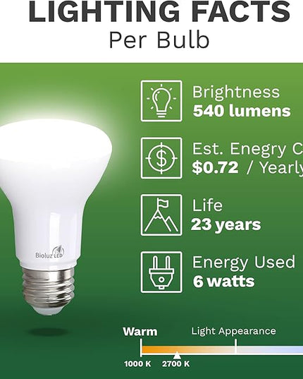 Bioluz LED Light Bulb BR20 Light Bulbs 2700K Bright Warm White LED Bulbs 6W=50W Replacement 90 CRI 540 Lumen Indoor/Outdoor UL Listed CEC Title 20 Compliant Home Decor LED Lights for Bedroom - 10 Pack