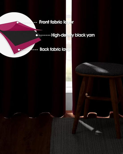 HOMEIDEAS Raspberry Blackout Curtains, Hot Pink Curtains for Bedroom 52 X 84 Inch Length 2 Panels Set Room Darkening Bedroom Curtains, Soundproof Thermal Grommet Window Curtains for Living Room