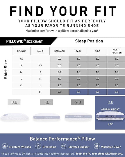 Bedgear Balance Performance Pillow – 3.0 - Moisture Wicking Bed Pillow for All Sleep Positions - Medium Firmness Bed Pillow - Washable Removable Cover – 20" W x 26" L x 6.5" H