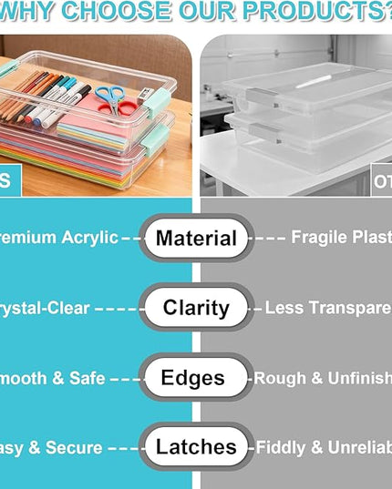 6 Qt Clear Plastic Storage Bins Containers with Lids, Arts Crafts Organizers and Storage, Stackable Containers for A4 Paper File Scrapbook Documents for Home Office and School Supplies 2 Pack