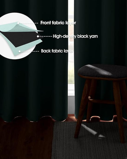 HOMEIDEAS Aqua Blackout Curtains for Bedroom 52 X 84 Inch Length 2 Panels Set Room Darkening Bedroom Curtains, Soundproof Thermal Grommet Window Curtains for Living Room for Christmas