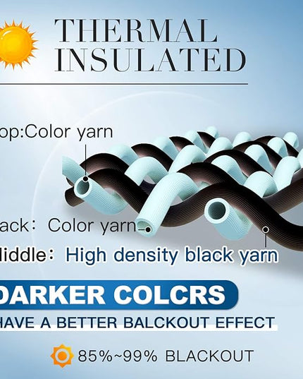 Yakamok Room Darkening Drapes Blackout Curtains Thermal Insulated Grommet Curtain Panels for Bedroom, 38W x 72L, Aqua, 2 Panels