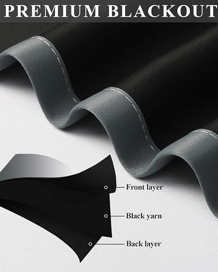 Estelar Textiler Steel Grey and Greyish White Ombre Blackout Curtains, Full Room Darkening Drapes for Living Room, Grommet Thermal Insulated Curtain Panels for Bedroom, 52Wx96L, 2 Panels