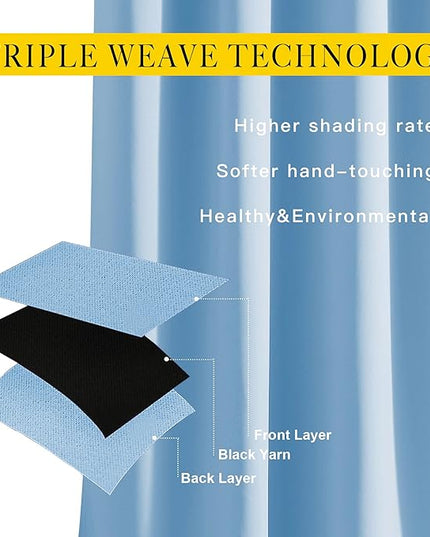 NICETOWN Blackout Draperies Curtains Panels - Window Treatment Thermal Insulated Solid Grommet Blackout Curtains/Panels/Drapes for Bedroom (Blue, Set of 2, 66 by 90 Inch)