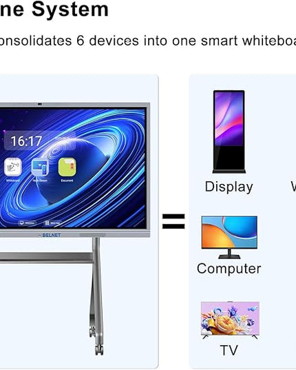 65 Inch Smart Board, Interactive Whiteboard, 4K UHD Touchscreen Digital Whiteboard, Built-in Android OS & Open App Ecosystem, Electronic Whiteboard for Classroom Office Hybrid Work Home (Board Only)