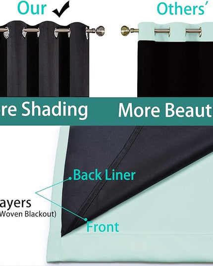 Yakamok 2 Thick Layers Completely Blackout Window Treatment Thermal Insulated Noise Reducing Drapes for Living Room(52Wx96L, Aqua, 2 Panels)