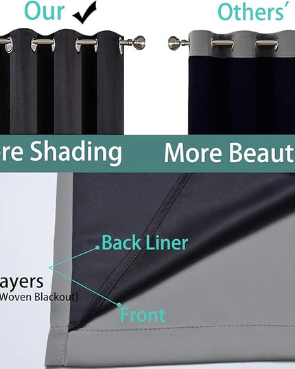 Yakamok 100% Blackout Thermal Insulated Grommet Curtains, Noise Reducing Barrier Panel for Sliding Glass Door, 2 Thick Layers Heat Full Light Blocking Patio Door Drapery, Grey, W100 x L84, 1 Panel