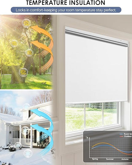 Motorized Roller Blinds with Remote Control & Solar Panel - 100% Blackout Smart Blinds, Automatic, Cordless, Electric Shades - Compatible with Alexa - White, 46" W x 72" H