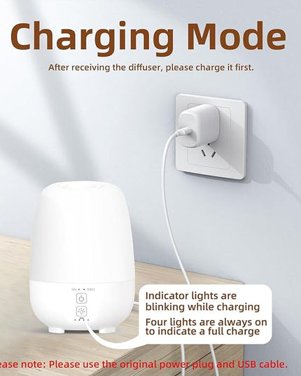 150ML Rechargeable Battery Operated Essential Oil Diffuser,7-Hour Runtime with 7 LED Color Changing Lights Portable Cordless Aromatherapy Diffuser