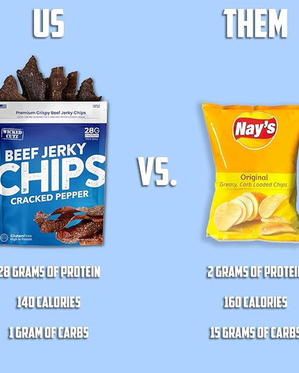 Wicked Cutz Cracked Pepper Beef Jerky Chips, 28g Protein per Bag, Crispy & Crunchy Beef Jerky Crisps, USA Made Pepper Flavored Chips, High Protein Carnivore Snacks (2 Bags)