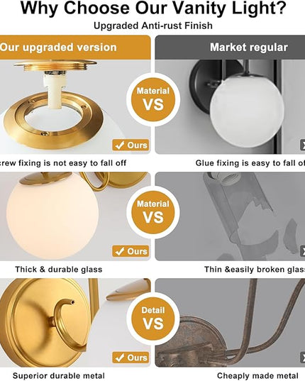 Vintage Bathroom Vanity Light Fixtures Over Mirror, Brushed Gold Vanity Lights For Bathroom With Milk White Glass Globe Shade, Wall Sconces For Bedroom, Hallway, Dressing Table(Includ G9 Bulb)