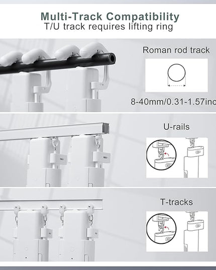 Automatic Curtain Opener 2 Pack: Smart Electric Curtains Closer Robot with Remote Control｜No Drill Quiet Motor｜Compatible for Roman Rods, T & U Tracks｜Long-Lasting Battery for Bedroom & Home