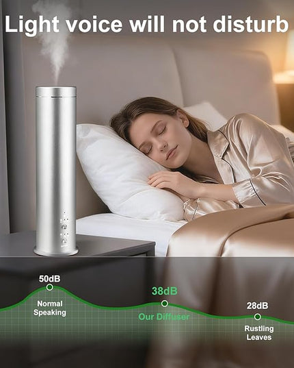 Waterless Essential Oil Diffuser Large Room Scent Diffuser for Home, Office, Hotel and Spas - Aromatherapy Diffuser Fragrance Oil Machine, Remote Control, Timer, Silver