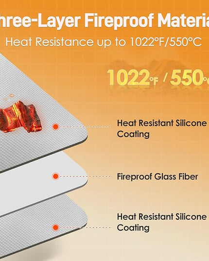 Heat Resistant Mats for Countertop - Firproof 16x20 in Heat Resistant Mats for Air Fryer - Kitchen Countertop Protector for Air Fryer, Coffee Maker, Stand Mixer, Toaster, Oven 2PCS - Grey